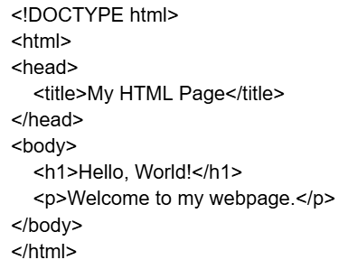 What Is an HTML File? Explore This File Format Here.